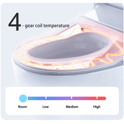Automatic Toilet Seat with Warm Air Drying, Temperature Display & Waterproof Design