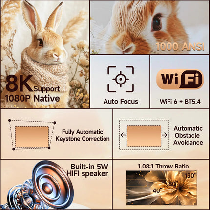 Compact Smart Projector with Screen Mirroring Auto Obstacle Detection & Wi-Fi 6