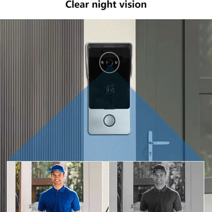 Wired 2-Wire Smart Home Intercom with Color Touchscreen & 160° Wide-Angle Camera