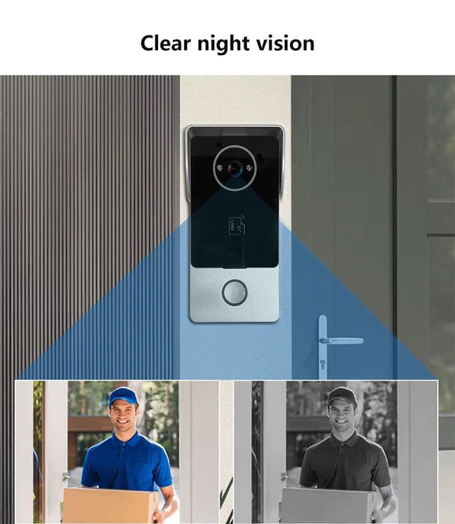 Wired 2-Wire Smart Home Intercom with Color Touchscreen & 160° Wide-Angle Camera