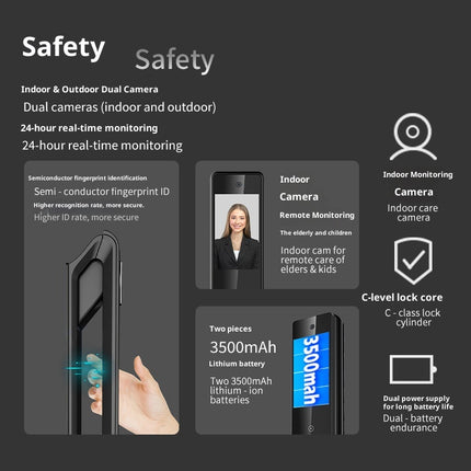 App Controlled Smart Door Lock with Face Recognition, Keypad and Visual Door Viewer