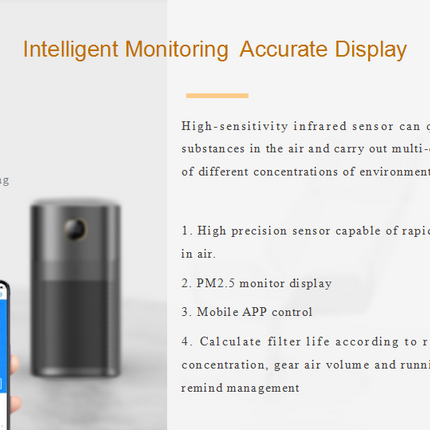 Smart Home Air Purifier with WiFi, H13 HEPA Filter, PM2.5 Monitor & Quiet Operation