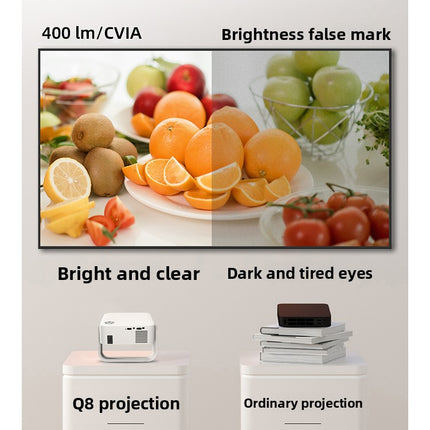 Compact Android 11 Projector 280 ANSI Lumens with Auto Focus and Short Throw Design