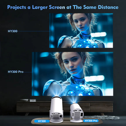 Compact Smart Mini Projector 720P with Android 14, WiFi 6, LED Display & 8K Playback Support