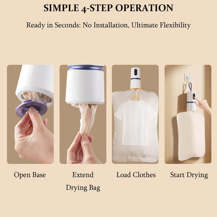 Portable Electric Clothes Dryer with 360° Hot Air Circulation Compact Laundry Drying Bag