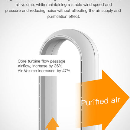 80cm Dual-Mode Bladeless Tower Heater & Cooling Fan with HEPA Air Purifier – 1200W White
