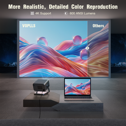 Portable 1080p Home Projector with WiFi Bluetooth and Auto Keystone Correction