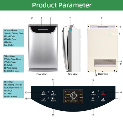 Smart 4-in-1 HEPA Air Purifier with Humidifier, UV, Anion & Air Quality Sensor