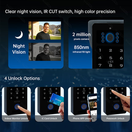 Smart Video Intercom with Touch Screen, RFID Unlock & Remote Monitoring