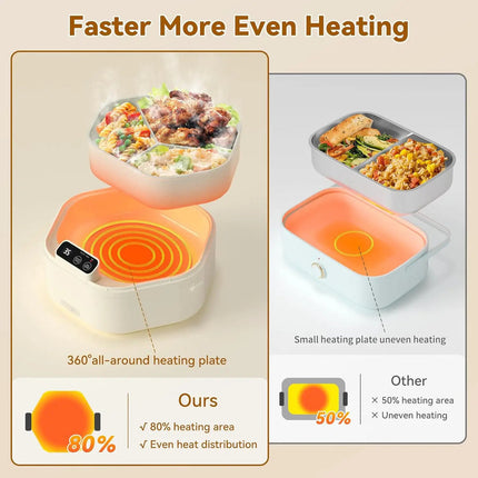 Portable 1L Electric Lunch Box with 16000mAh Rechargeable Battery and Ceramic 3-Section Food Tray