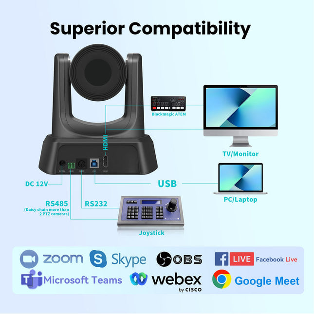 Advanced PTZ Full HD Camera with 20x Zoom for Worship, Education & Online Broadcasting