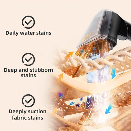 High Pressure Portable Wet and Dry Steam Cleaner for Home and Car Use