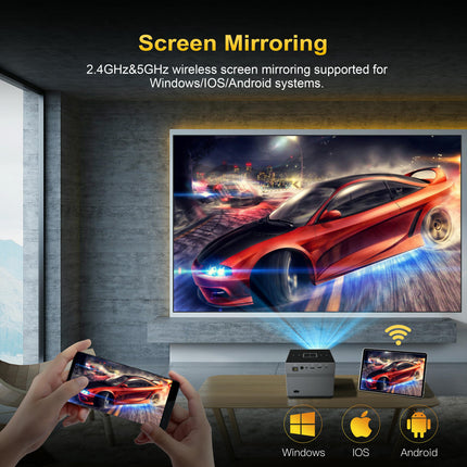 Android Smart Projector with 5G WiFi, Bluetooth 5.0, and Voice Remote