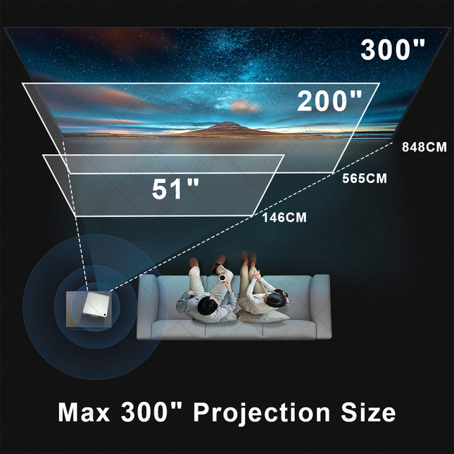 Home Theatre LCD Projector with WiFi Connectivity and 1080p Native Resolution