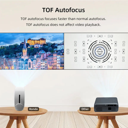 Android Smart LCD Projector with Rotating Lens Mirror and Home Theatre Display