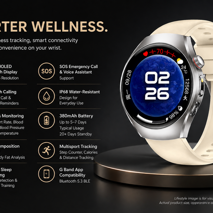 1.43 Inch AMOLED Smart Watch with Bluetooth Call, ECG, HRV & Body Temperature Monitor IP68