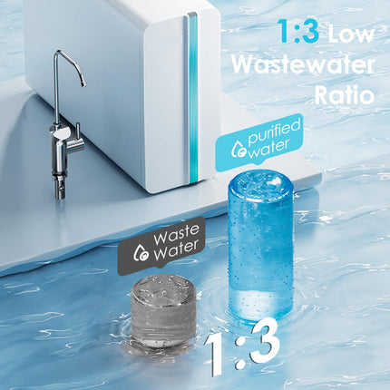 Compact Reverse Osmosis Drinking Water System with 13-Stage Purification & Rapid 2.5L/Min Flow