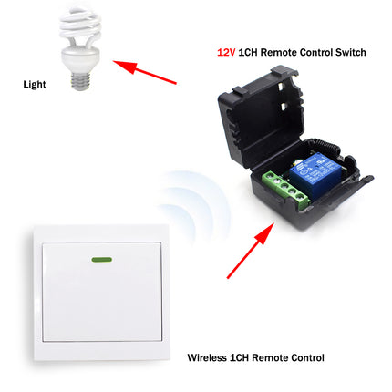 Wireless Exit Button Access Control Switch 433MHz DC12V Remote Release Panel