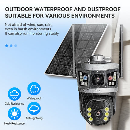 Wireless Solar PTZ Security Camera with Triple Lens, Long-Range Zoom & 4G/WiFi Support
