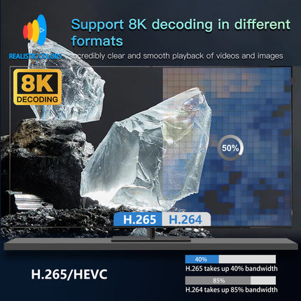 Portable 1080p Smart Projector with 400 ANSI Lumens 8K/4K Support & Carry Bag