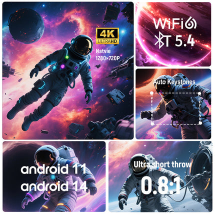 Compact 720P Smart Home Projector with WiFi6, Android 11, Auto Keystone & 2m Throw – White