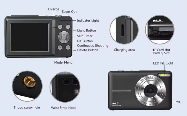 48MP Compact Travel Camera with Full HD 1080p Recording, 2.4-Inch LCD Screen & 700mAh Rechargeable Battery – Black