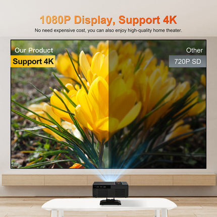 Full HD 1080P Smart Projector with Auto Focus, Android 11, WiFi, Bluetooth & Adjustable Stand