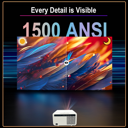 Smart Android LED Projector for Home Theater with 1080P Native Resolution and Auto Screen Correction