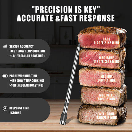 Digital Wireless Meat Thermometer with App Monitoring 5mm Stainless Steel Probe Rechargeable Battery