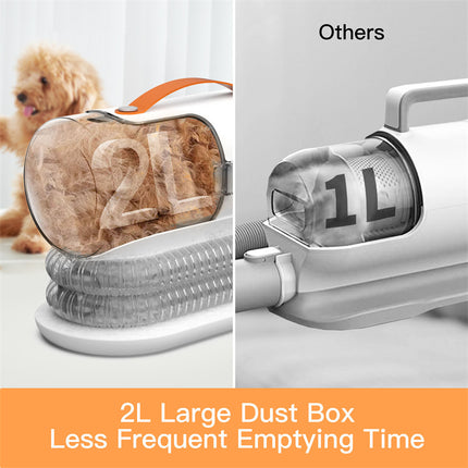 Portable Pet Grooming Vacuum with 12000Pa Suction, Rechargeable Hair Clipper for Dogs & Cats
