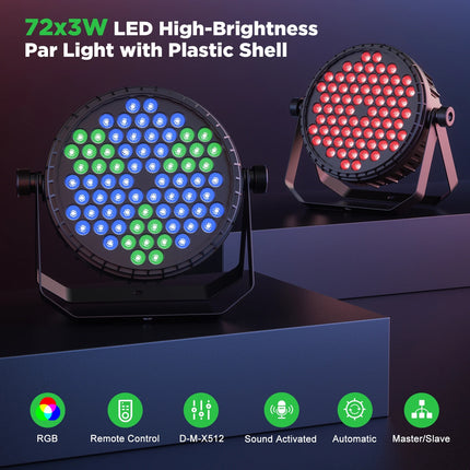 RGB LED Par Lights 2-Pack with Remote Sound Active Stage Lighting for Parties Clubs and Events