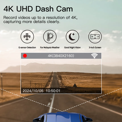 Dual Lens 4K Dash Camera with 2.5K Rear Camera, WiFi, 24 Hour Parking Monitor and G-Sensor