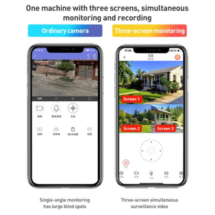 Solar Powered Dual-Lens Outdoor Security Camera with Full View Rotation & Two-Way Talk