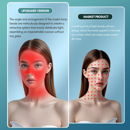 Portable LED Red Light Therapy Silicone Facial Mask for Skin Revitalisation and Anti-Wrinkle Care