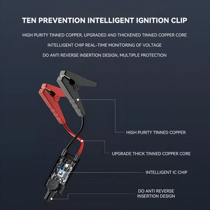 2-in-1 Cordless Car Jump Starter with 7200mAh Power Bank and 150PSI Air Compressor, 12V 400A