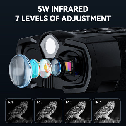 Rechargeable Infrared Night Vision Goggles with 10x Zoom & Large 4” Display