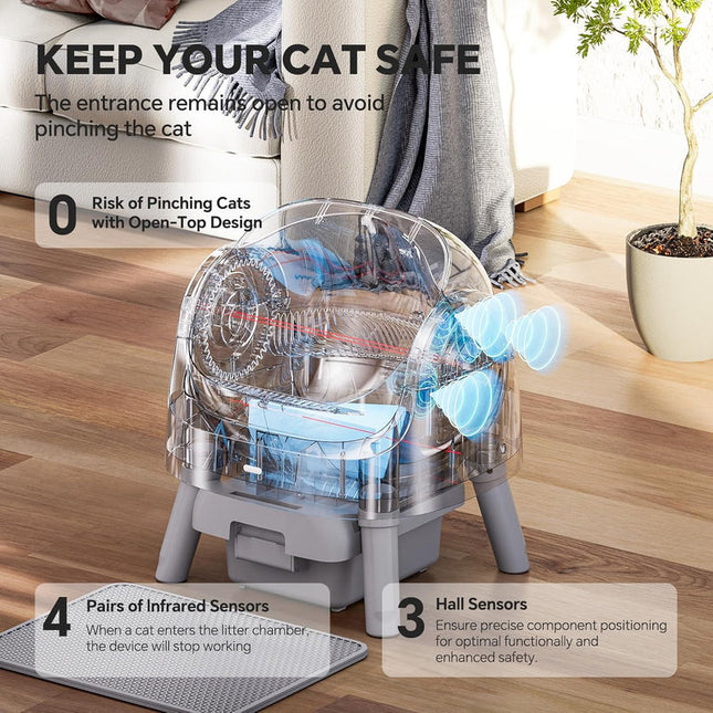 Automatic Self-Cleaning Cat Litter Box with Open Top Design & Odour Reduction