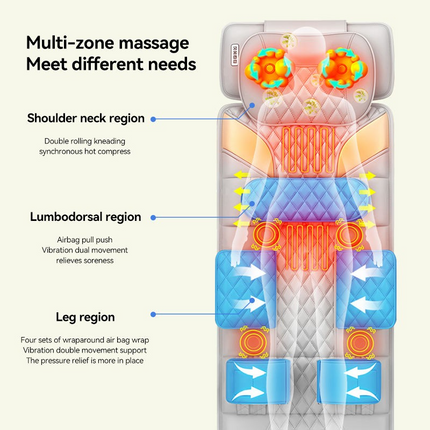 Full-Body Adjustable Airbag Massage Mattress for Neck, Shoulders, Waist & Legs