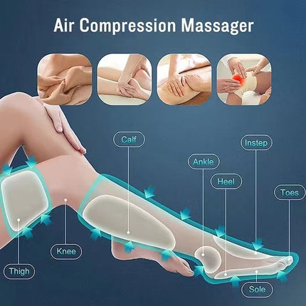 Rechargeable Air Compression Leg and Foot Massager with Heat Therapy