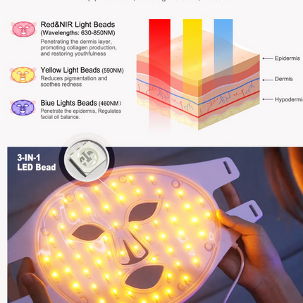 Portable 7-Colour LED Facial Therapy Mask Silicone Handheld Photon Skin Care Device