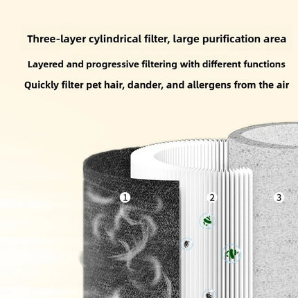 Pet Air Purifier with HEPA Filter & UV Sterilization for Pet Hair, Odors and Large Rooms up to 3000ft²