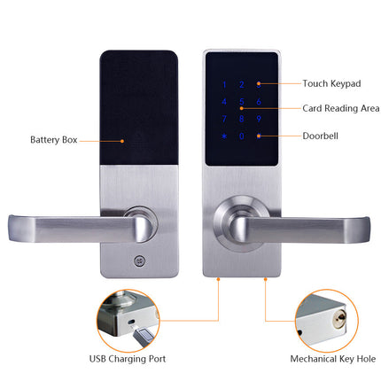 5-in-1 Digital Door Lock with Fingerprint, Bluetooth App, RFID Card & Password Entry