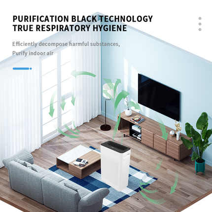 Compact Air Purifier for 20-25m² Rooms, 200m³/h CADR and 3 Speeds