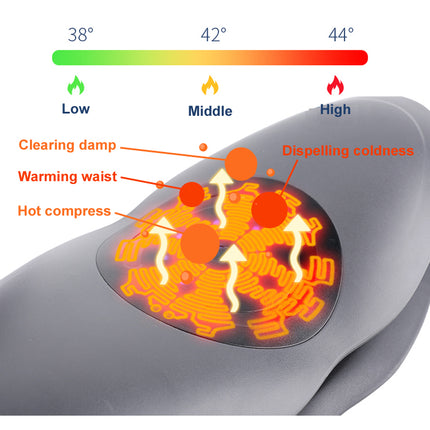 Heated Lower Back Massage Cushion with Air Compression and Vibrating Relaxation
