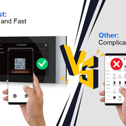 Smart Video Door Phone with 7 Inch Touch Screen, HD Camera, Motion Detection & Tuya App