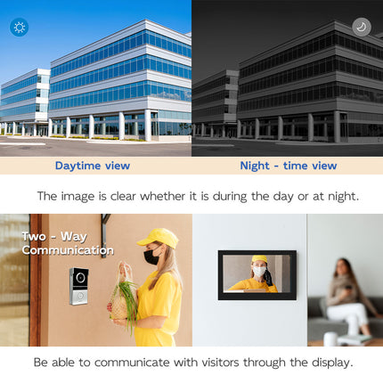 Smart Wired Video Doorbell Intercom with 7 Inch IPS Touch Screen, HD Camera & Motion Detection