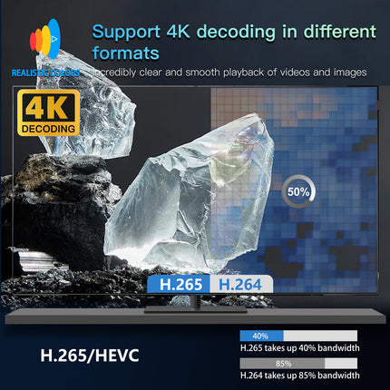 Compact Smart Projector 1080p Full HD with 400 ANSI Lumens  WiFi Screen Casting & BT Remote