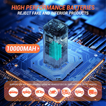 Portable 12V Wireless Tyre Inflator with LCD Display and LED Light for Car Motorcycle Bicycle
