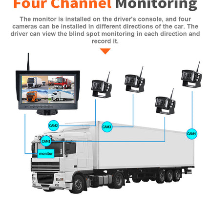 10-Inch HD Wireless Surveillance System with Quad Weatherproof Cameras & 500m Coverage