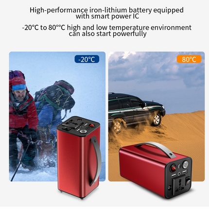 Portable 2-in-1 Car Jump Starter 20000mAh Power Bank with LED Light & USB Output